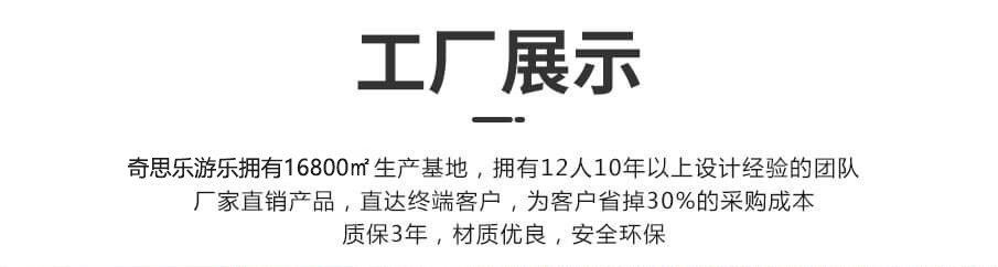 奇思樂工廠展示