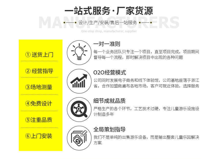 我們的優(yōu)勢