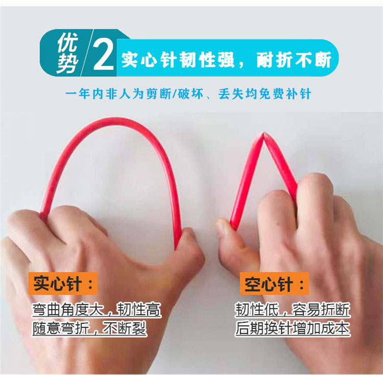 優(yōu)勢二實(shí)心針韌性強(qiáng),耐折