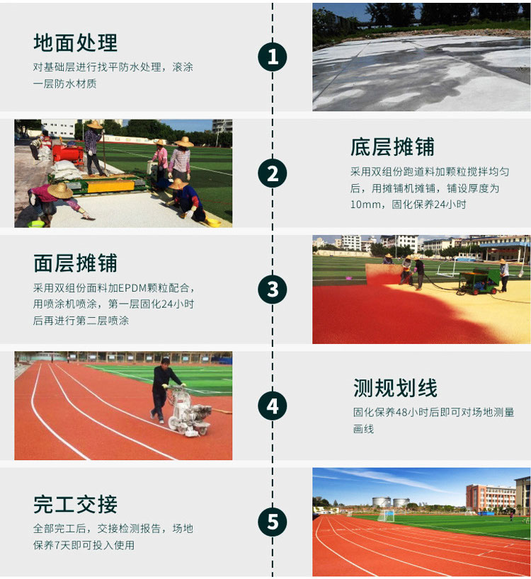 epdm橡膠學校操場跑道施工流程